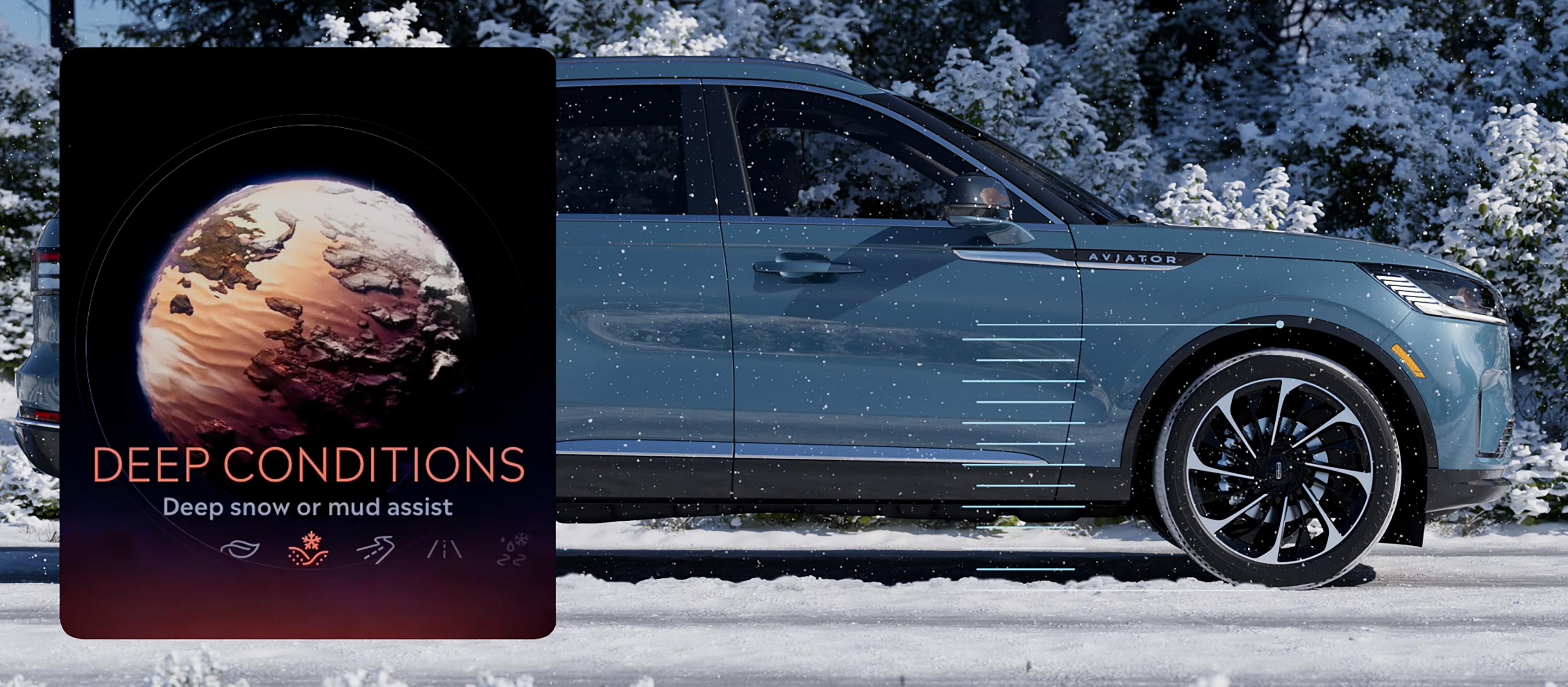 A 2026 Lincoln Aviator is shown with simulated suspension heights for different drive modes